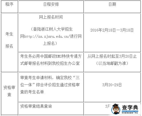 浙江树人学院2016年三位一体综合评价招生章程